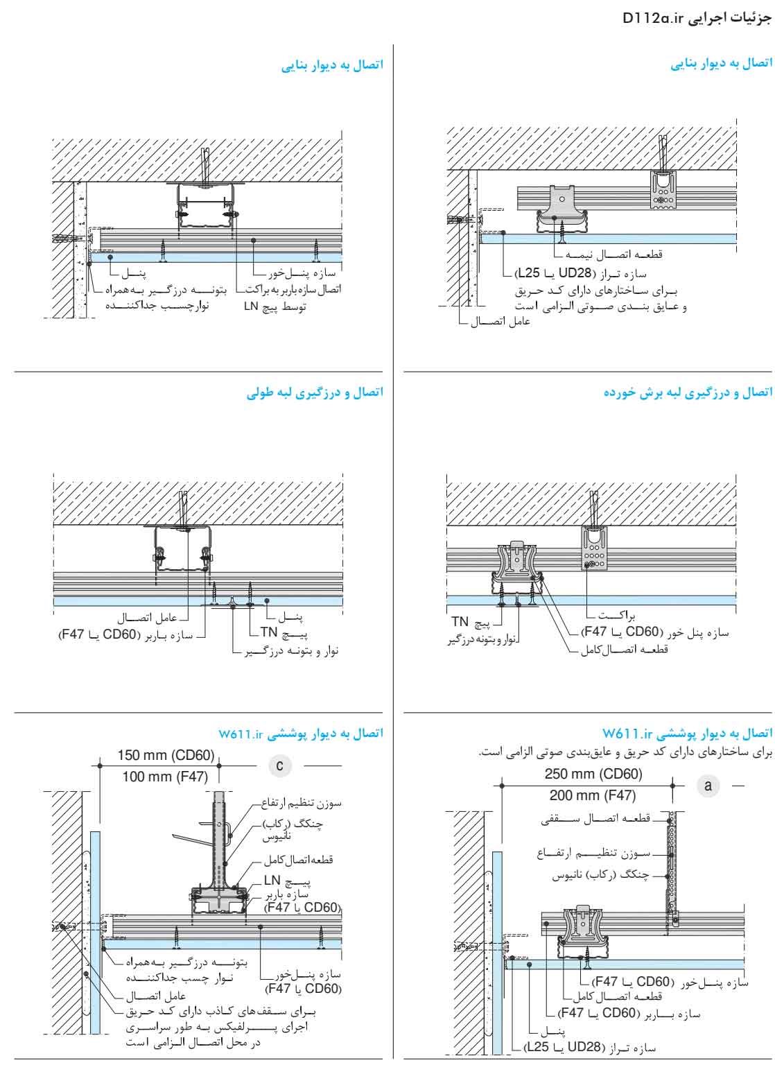 جزییات اجرای d112a